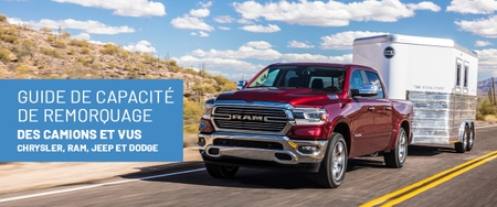 Guide de capacité de remorquage des camions et VUS Chrysler, RAM, Jeep et Dodge